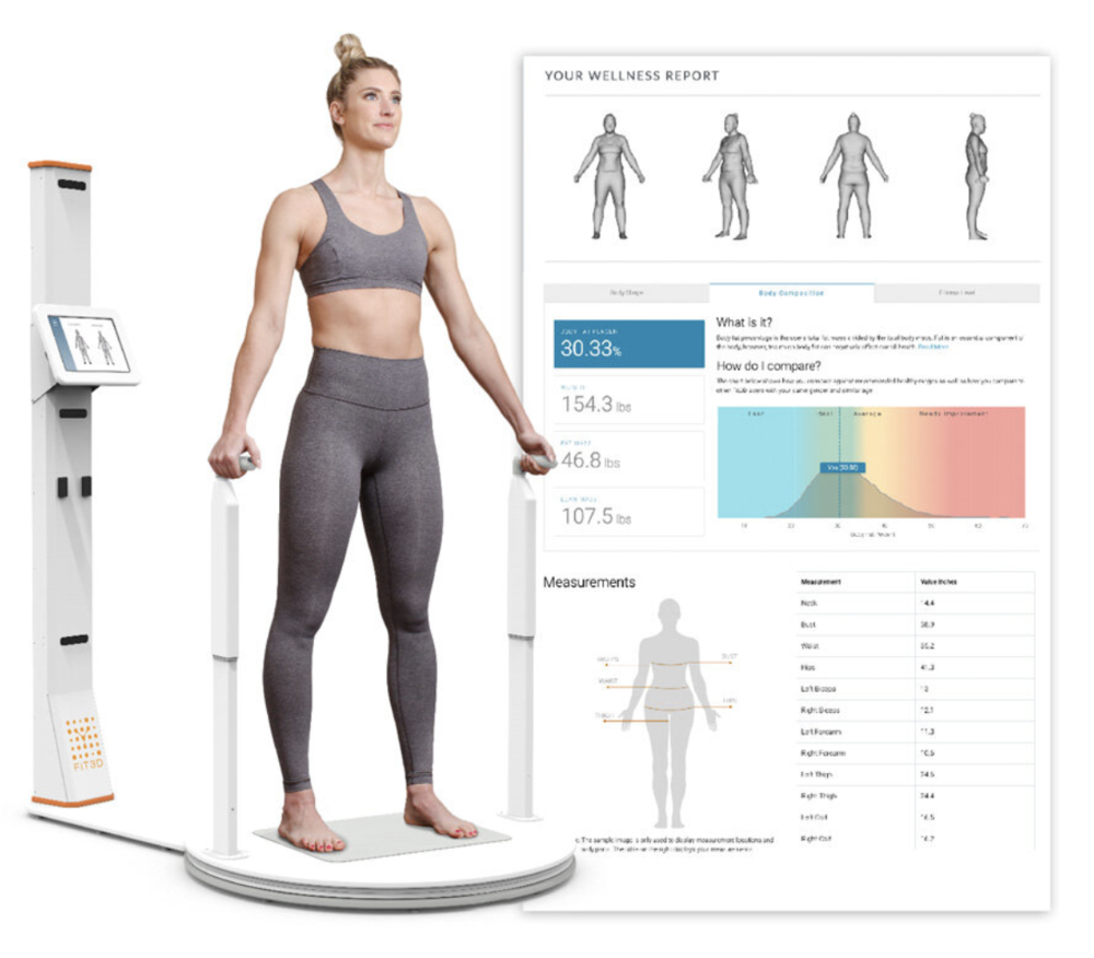 Full Body Performance Scan | Inlet Yoga | Fit3D Scanner